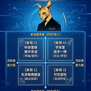 hth-什么样的人该学张雪？什么样人该听张雪峰？